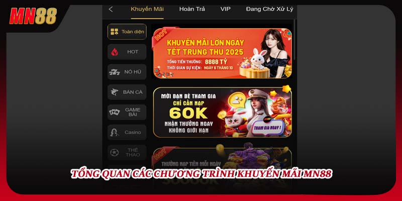 Tổng quan các chương trình khuyến mãi MN88
